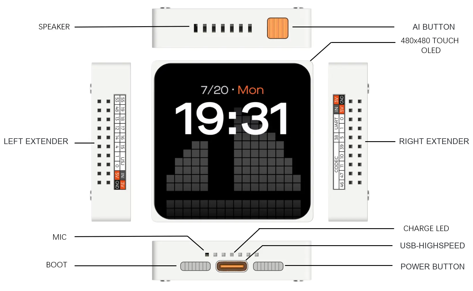 device-overview.png